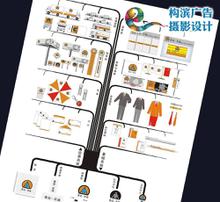 形象畫冊策劃 以視覺敘事塑造企業(yè)品牌高度